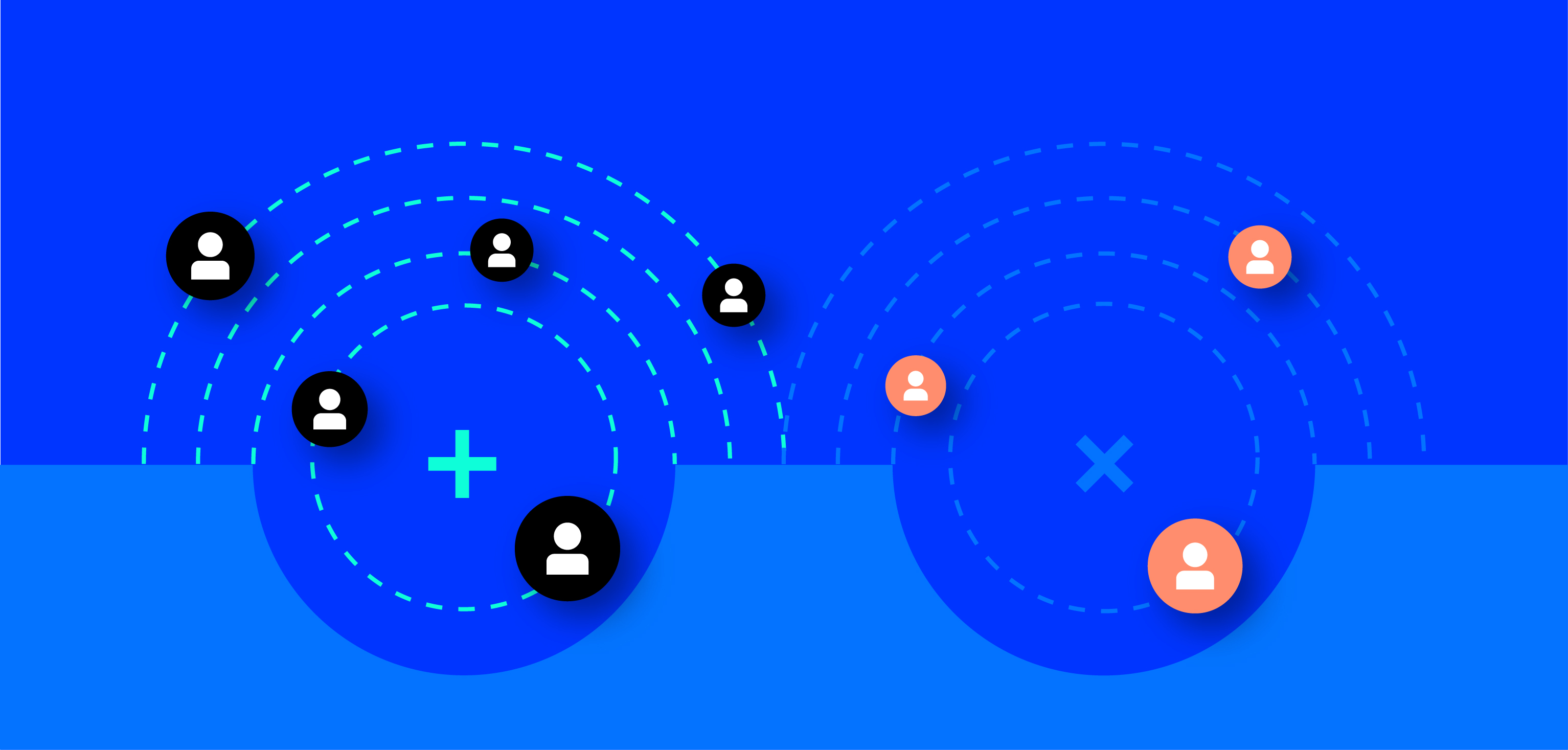 Churn Part 2: How to Generate a Churn Prediction Model