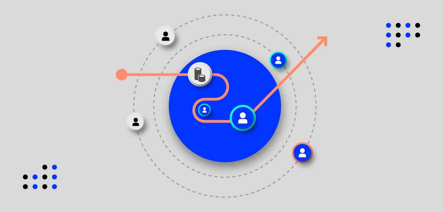 Lifetime Value (LTV)