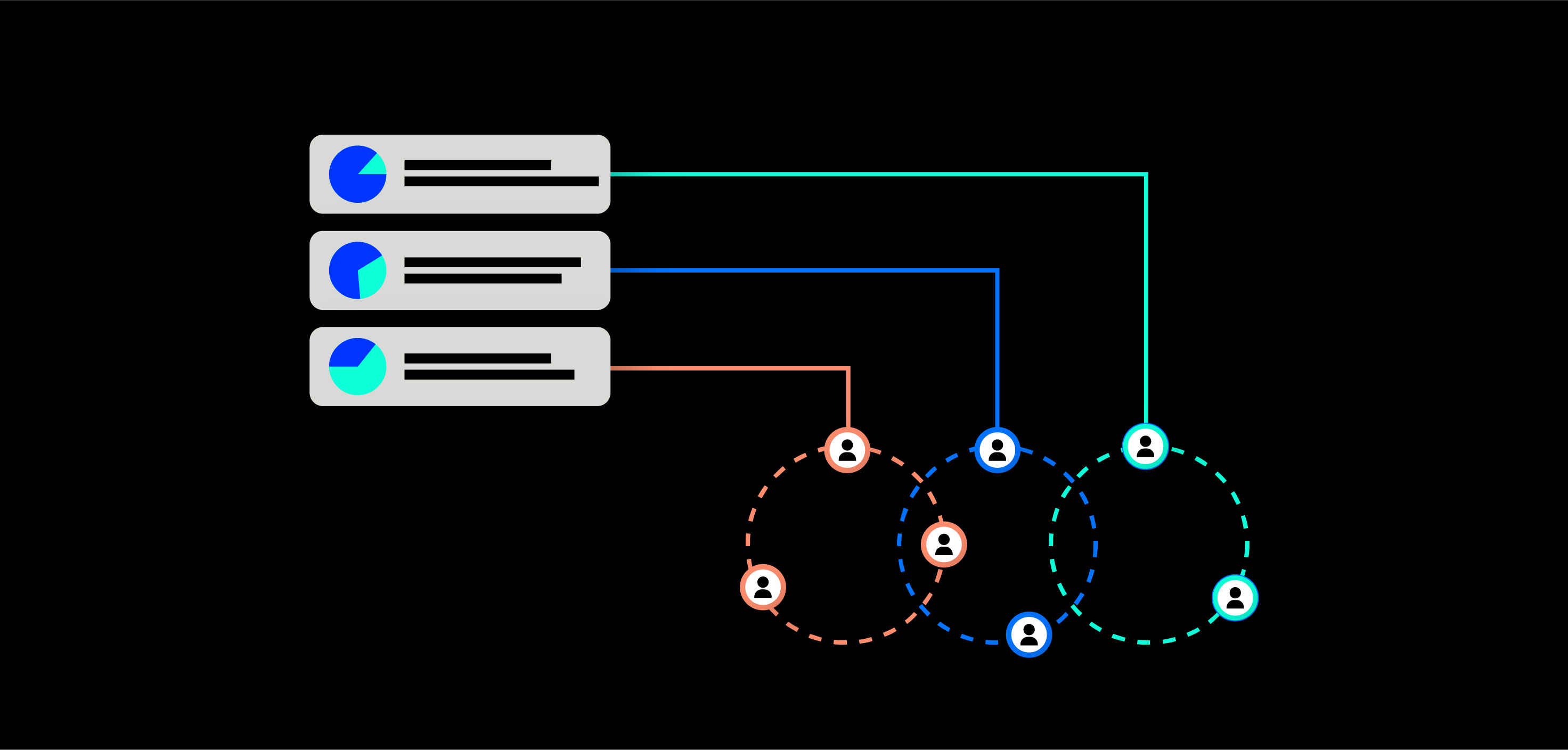 What is Customer Segmentation and How to Use It Effectively?