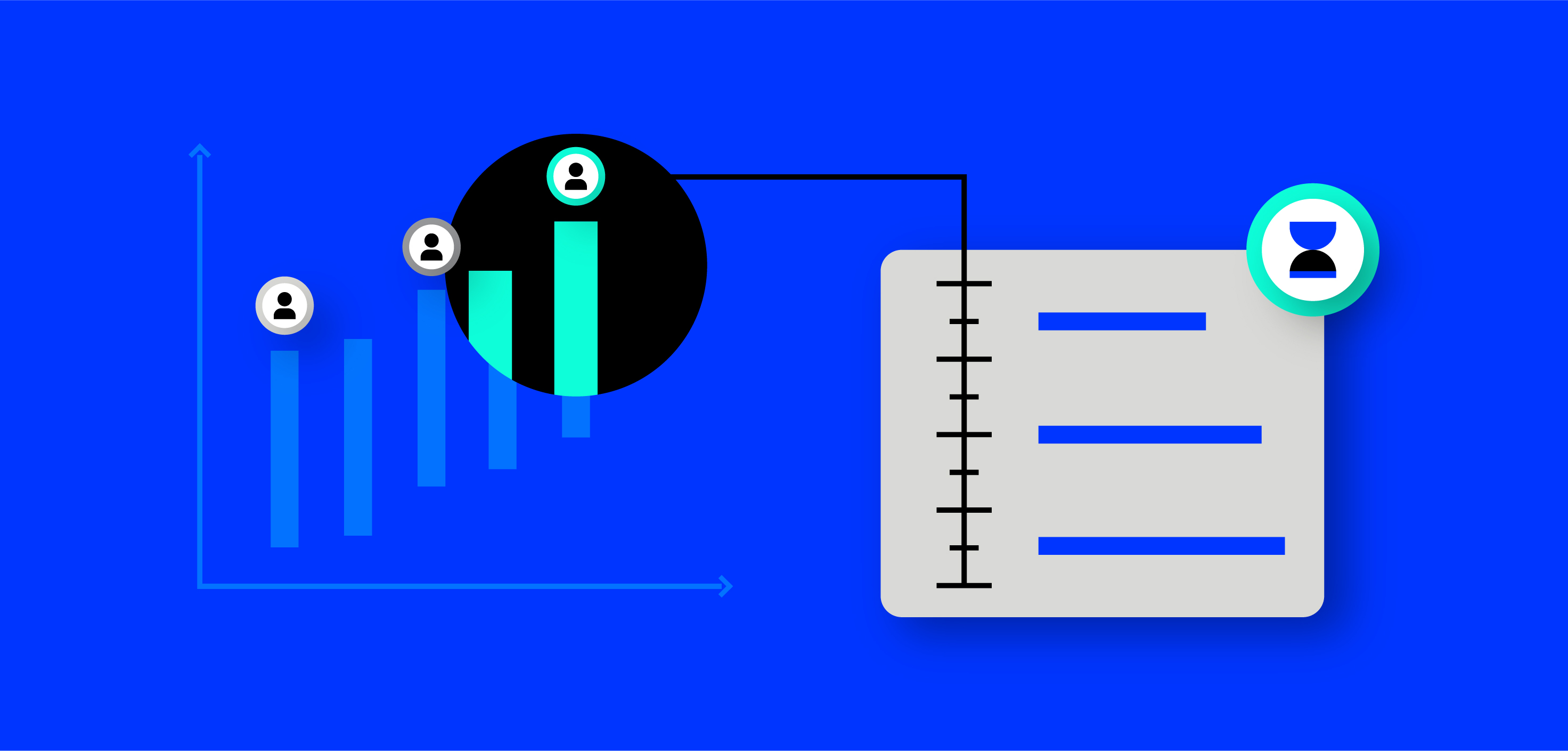 Driving Customer Retention with Engagement Time Optimization