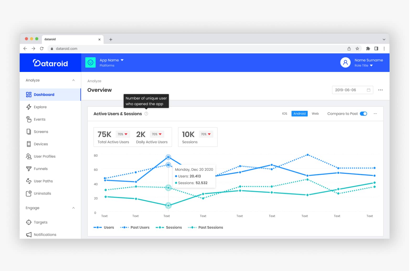Maximize customer engagement