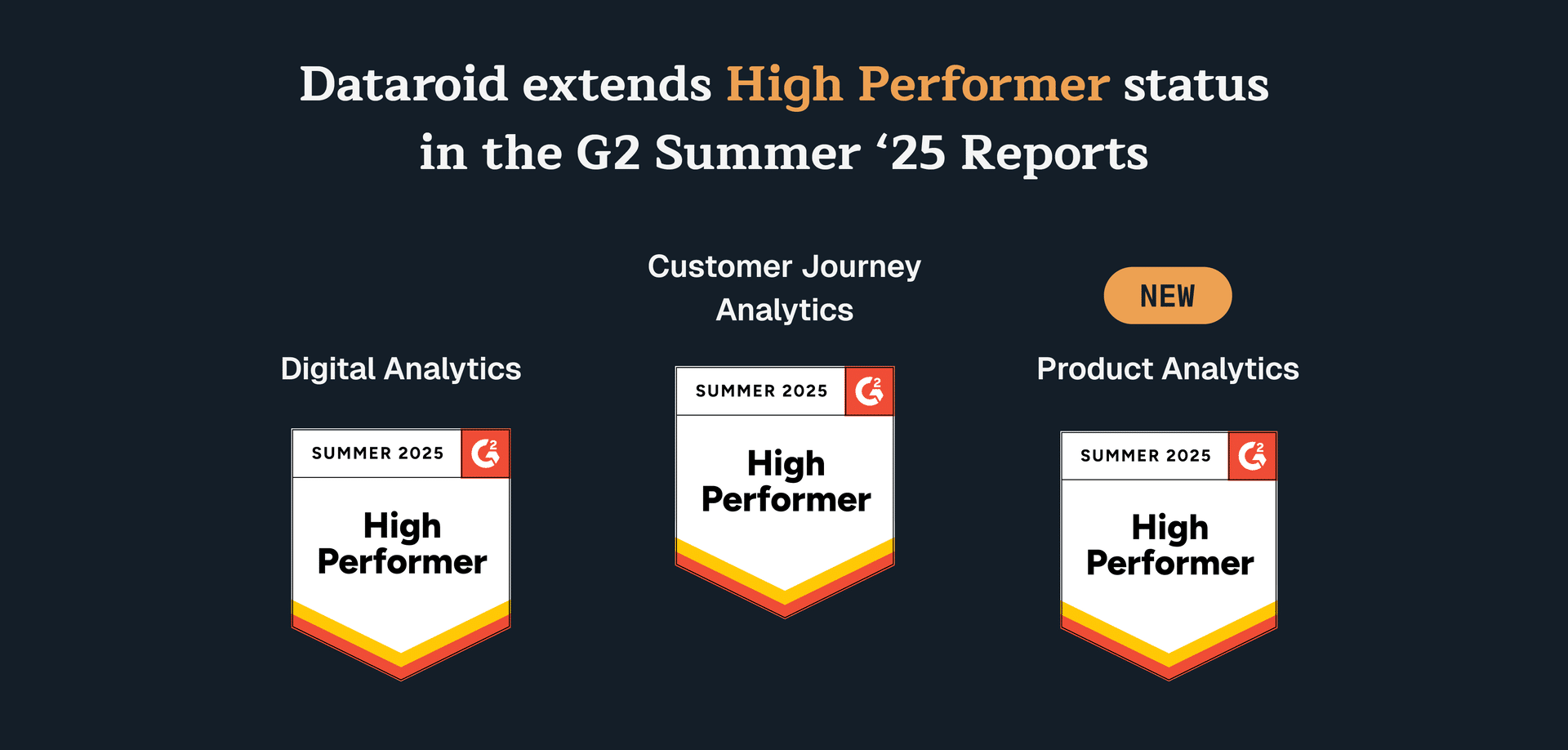 Dataroid Recognized as a High Performer in G2’s Summer ’25 Reports