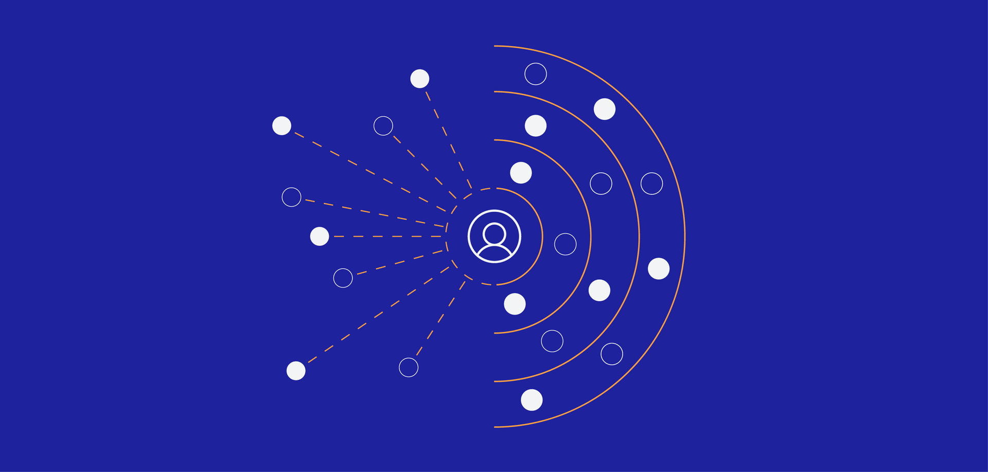 Customer Churn Analytics: Improve Retention with Dataroid