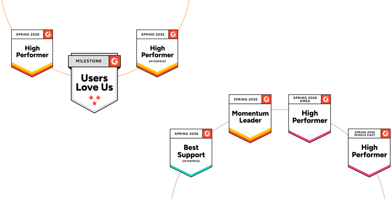 G2 Spring Reports '26