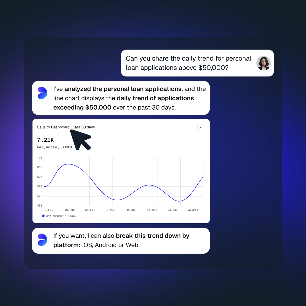 Agentic AI D - Data Analyst: Analytics Without the Clicks