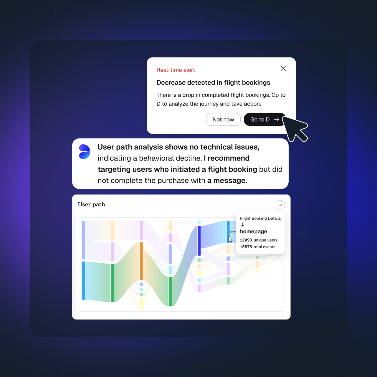 Agentic AI D - Advisor: Faster Time to Insights