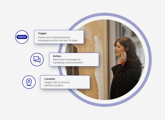 Behavioral Segmentation and Geo-targeting